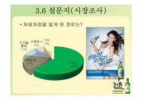 [마케팅] `처음처럼`의 마케팅 전략-13