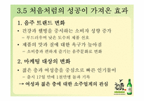 [마케팅] `처음처럼`의 마케팅 전략-15