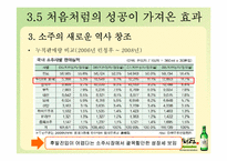 [마케팅] `처음처럼`의 마케팅 전략-17