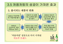 [마케팅] `처음처럼`의 마케팅 전략-19