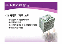 [노사관계론] 노조전임자실태조사 & 판례연구-14