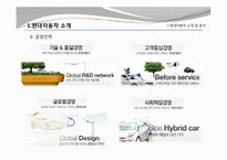 상장기업(현대자동차)과 창업기업(퍼스트테크)의 분석 및 경영 전략-16