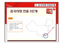 [국제경영사례] 오리온 초코파이 중국 시장 진출-6