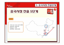 [국제경영사례] 오리온 초코파이 중국 시장 진출-7