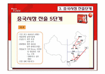 [국제경영사례] 오리온 초코파이 중국 시장 진출-8