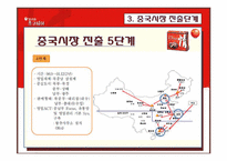 [국제경영사례] 오리온 초코파이 중국 시장 진출-9