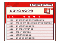 [국제경영사례] 오리온 초코파이 중국 시장 진출-11