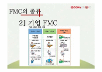QOOK(쿡) & SHOW 차세대 통신시장을 이끌 FMC에관하여-5