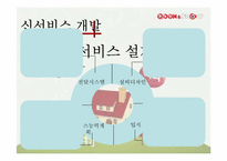 QOOK(쿡) & SHOW 차세대 통신시장을 이끌 FMC에관하여-10