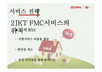 QOOK(쿡) & SHOW 차세대 통신시장을 이끌 FMC에관하여-13
