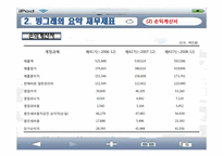 [기업분석] 빙그레 경영분석 사례연구-11