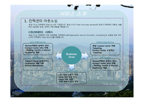 효성 ITX 비즈니스 아웃소싱 서비스의 Catalog & SLA(서비스 수준 협약서)-5