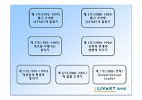 리바트 분석 레포트-4
