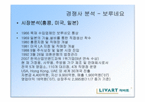 리바트 분석 레포트-11