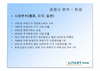 리바트 분석 레포트-13