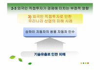 [국제무역론] 외국인 직접투자가 경제에 미치는 영향-12