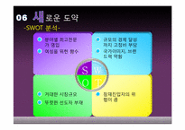 [국제마케팅] 아모레퍼시픽 실패사례 분석-13