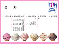 배스킨라빈스 마케팅전략-2