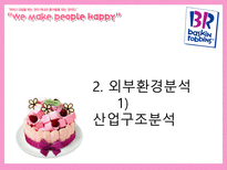 배스킨라빈스 마케팅전략-7