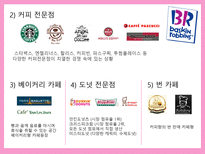 배스킨라빈스 마케팅전략-15