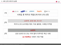 [생산운영관리] LG전자 원가전략 혁신전략 TDR-3