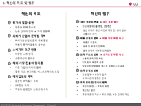 [생산운영관리] LG전자 원가전략 혁신전략 TDR-5