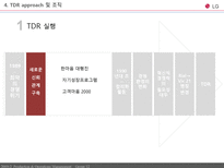 [생산운영관리] LG전자 원가전략 혁신전략 TDR-7