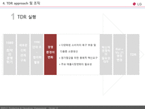 [생산운영관리] LG전자 원가전략 혁신전략 TDR-9