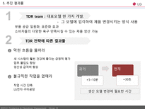 [생산운영관리] LG전자 원가전략 혁신전략 TDR-19
