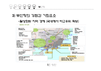 [국제물류] 부산항의 허브화 전략-11