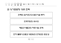 [국제물류] 부산항의 허브화 전략-15