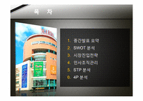 [국제경영] 마리오 아울렛 태국 진출-2
