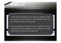 [국제경영] 마리오 아울렛 태국 진출-4