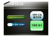 [국제경영] 마리오 아울렛 태국 진출-6