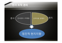 [국제경영] 마리오 아울렛 태국 진출-8