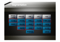 [국제경영] 마리오 아울렛 태국 진출-13