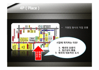 [국제경영] 마리오 아울렛 태국 진출-16