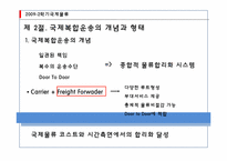 [국제물류] 국제복합운송-4
