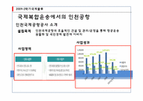 [국제물류] 국제복합운송-14