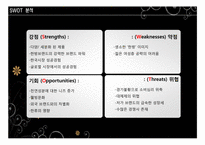 [국제경영] 설화수 일본진출-10