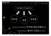 [국제경영] 설화수 일본진출-14