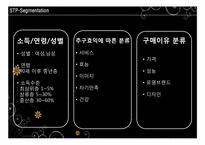 [국제경영] 설화수 일본진출-19