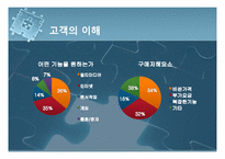 삼성전자의 스마트폰 마케팅전략-7