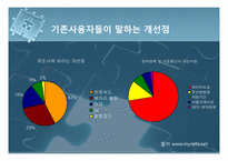 삼성전자의 스마트폰 마케팅전략-8