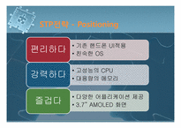 삼성전자의 스마트폰 마케팅전략-12