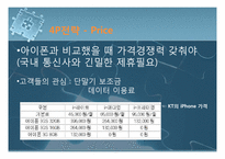 삼성전자의 스마트폰 마케팅전략-15