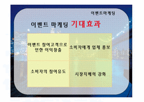 [호텔마케팅전략] 롯데호텔의 crm-14