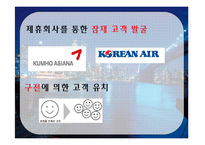 [호텔마케팅전략] 롯데호텔의 crm-15