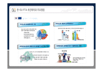 [무역관계법] 한-EU FTA(자유무역협정) 주요쟁점 및 기대효과-8