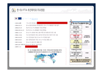 [무역관계법] 한-EU FTA(자유무역협정) 주요쟁점 및 기대효과-9